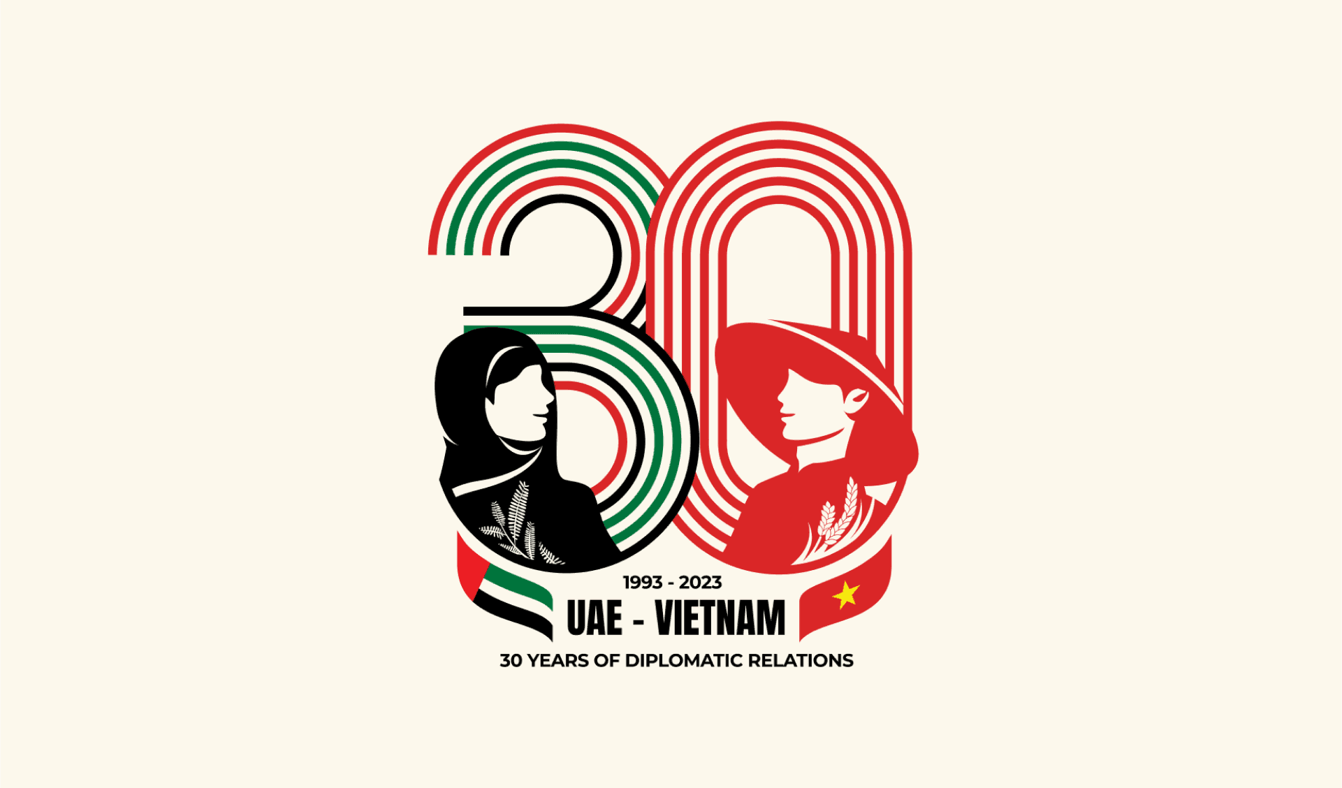 30YVNUAE - Logo.png