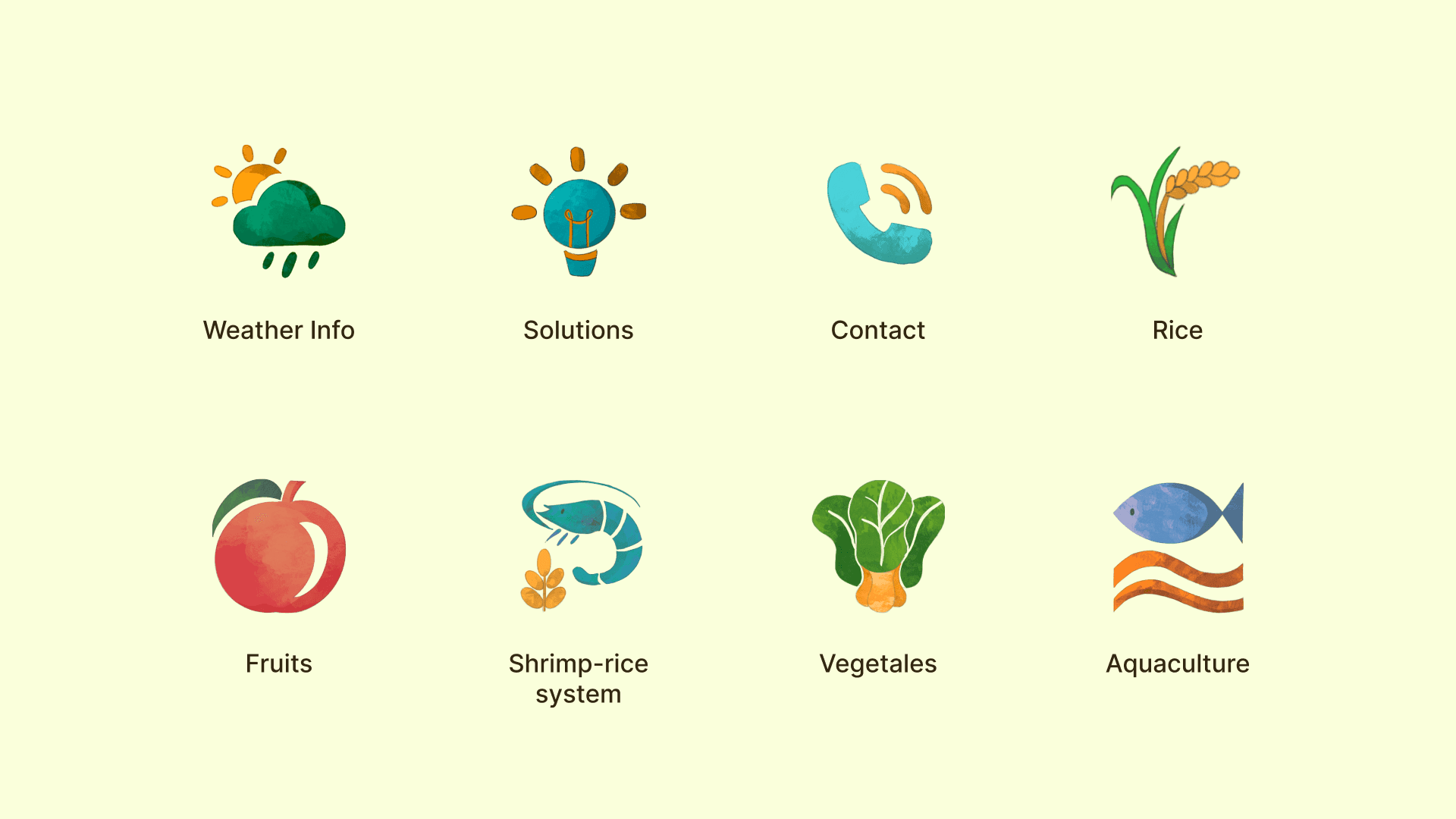 ciat - icon set.png