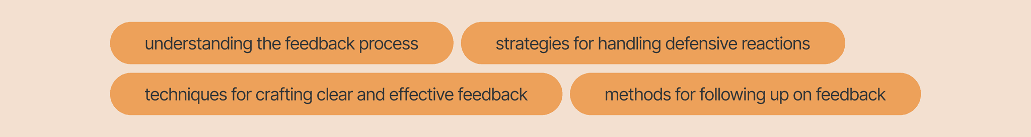 GEF - Phase 2 Approach.png