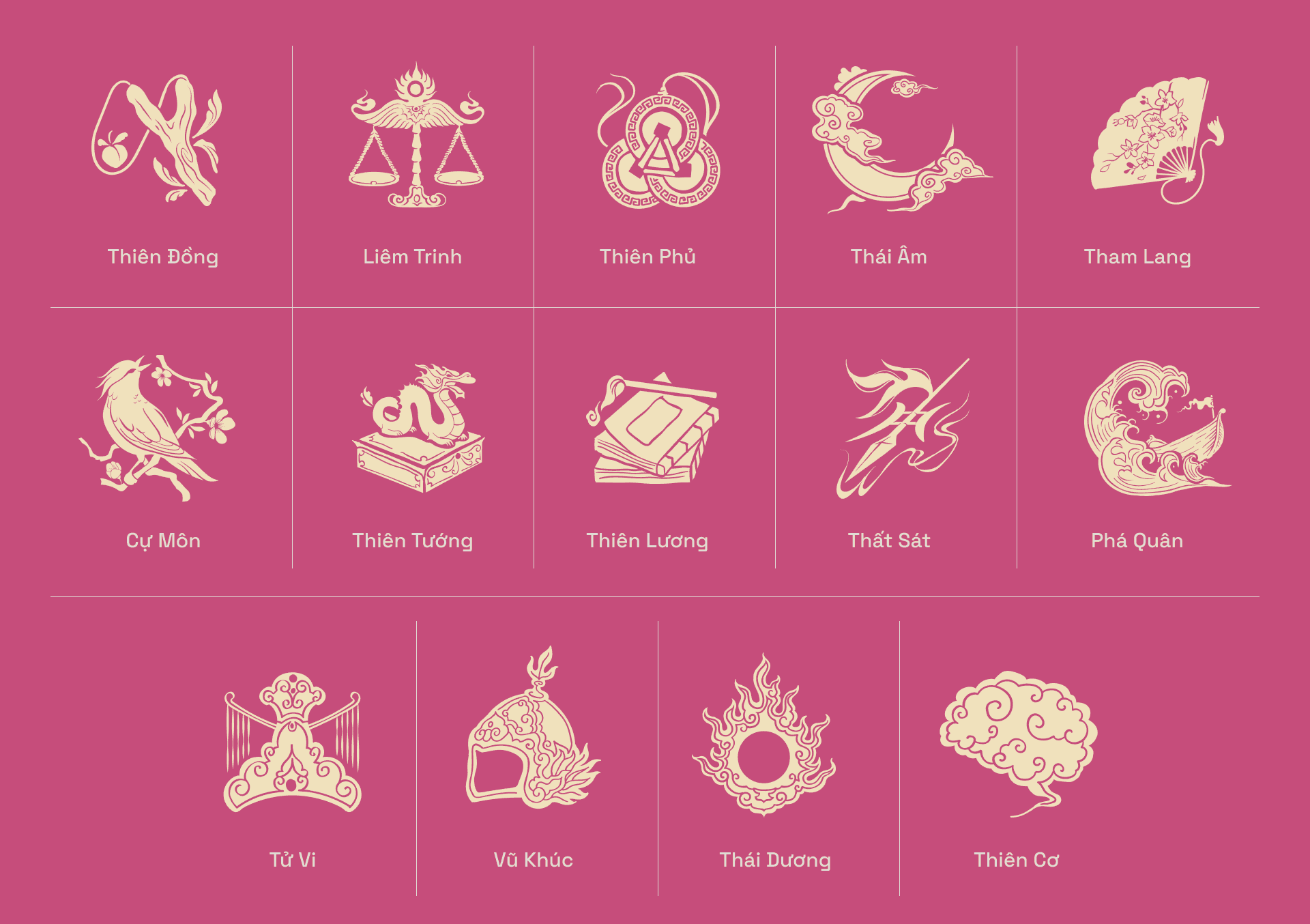 Horos - Motif 3.png